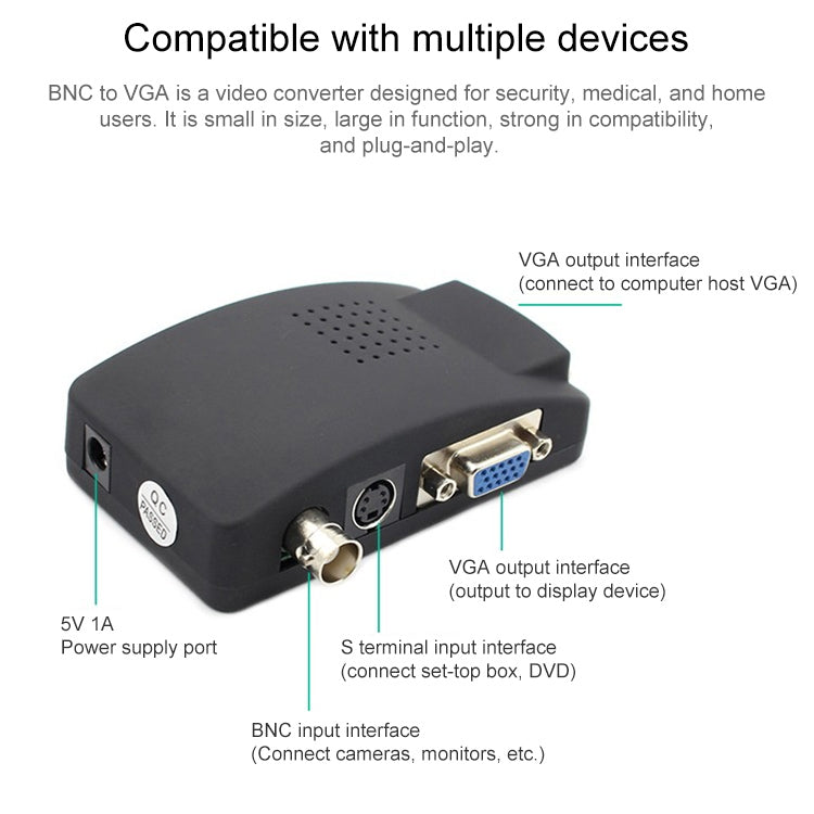 S-Video / BNC to VGA Signal Converter, S-Video / BNC S-Video / BNC to VGA Signal Converter, S-Video / BNC